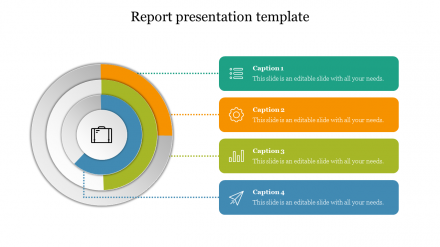 report about presentation